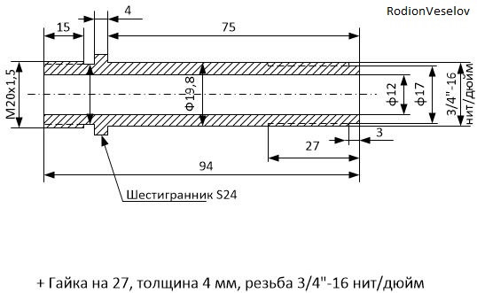 Размер резьбы масляного фильтра уаз