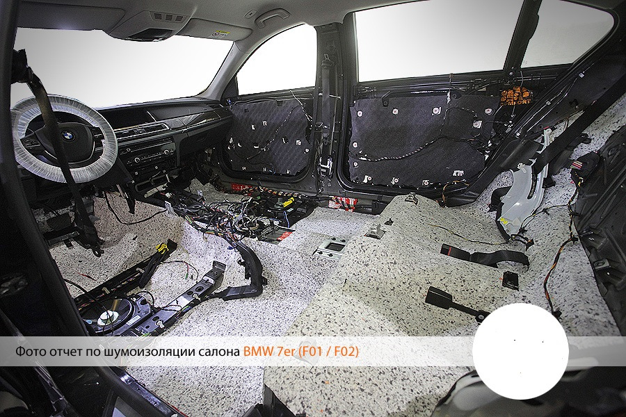 Шаблонность в шумоизоляции — Сообщество «Шумовиброизоляция Автомобиля ...