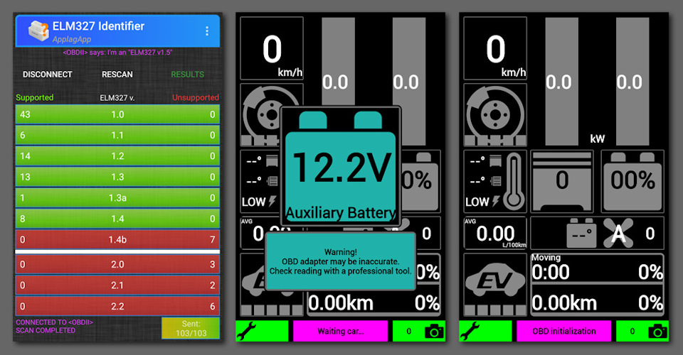 Hybrid assistant не подключается obd