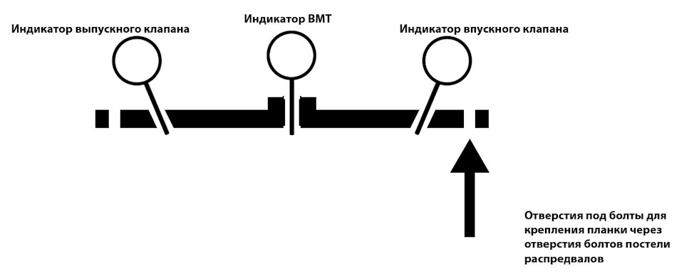 что такое вмт в двигателе на ваз. Смотреть фото что такое вмт в двигателе на ваз. Смотреть картинку что такое вмт в двигателе на ваз. Картинка про что такое вмт в двигателе на ваз. Фото что такое вмт в двигателе на ваз