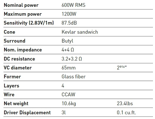 Аудиофильский сабвуфер в авто. Смотреть фото Аудиофильский сабвуфер в авто. Смотреть картинку Аудиофильский сабвуфер в авто. Картинка про Аудиофильский сабвуфер в авто. Фото Аудиофильский сабвуфер в авто Аудиофильский сабвуфер в авто. Смотреть фото Аудиофильский сабвуфер в авто. Смотреть картинку Аудиофильский сабвуфер в авто. Картинка про Аудиофильский сабвуфер в авто. Фото Аудиофильский сабвуфер в авто