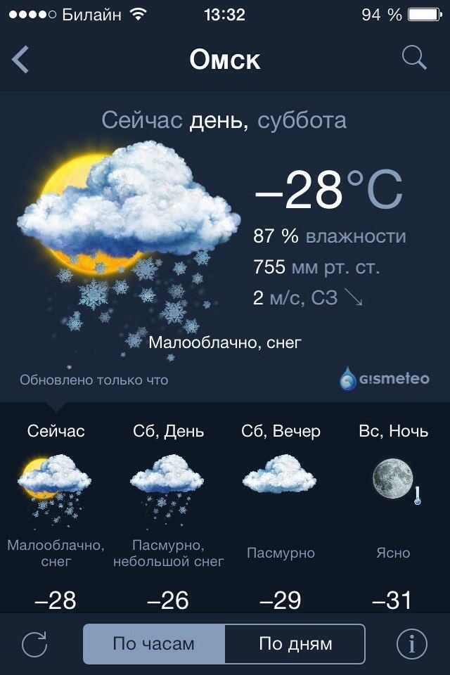 Сколько сегодня температура. Погода в Ноябрьске сегодня. Погода в Ноябрьске сейчас. Температура в Ноябрьске сегодня. Ноябрьск температура сейчас.