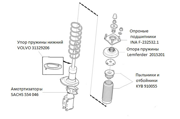 Купить Стойки Амортизаторов На Вольво S40