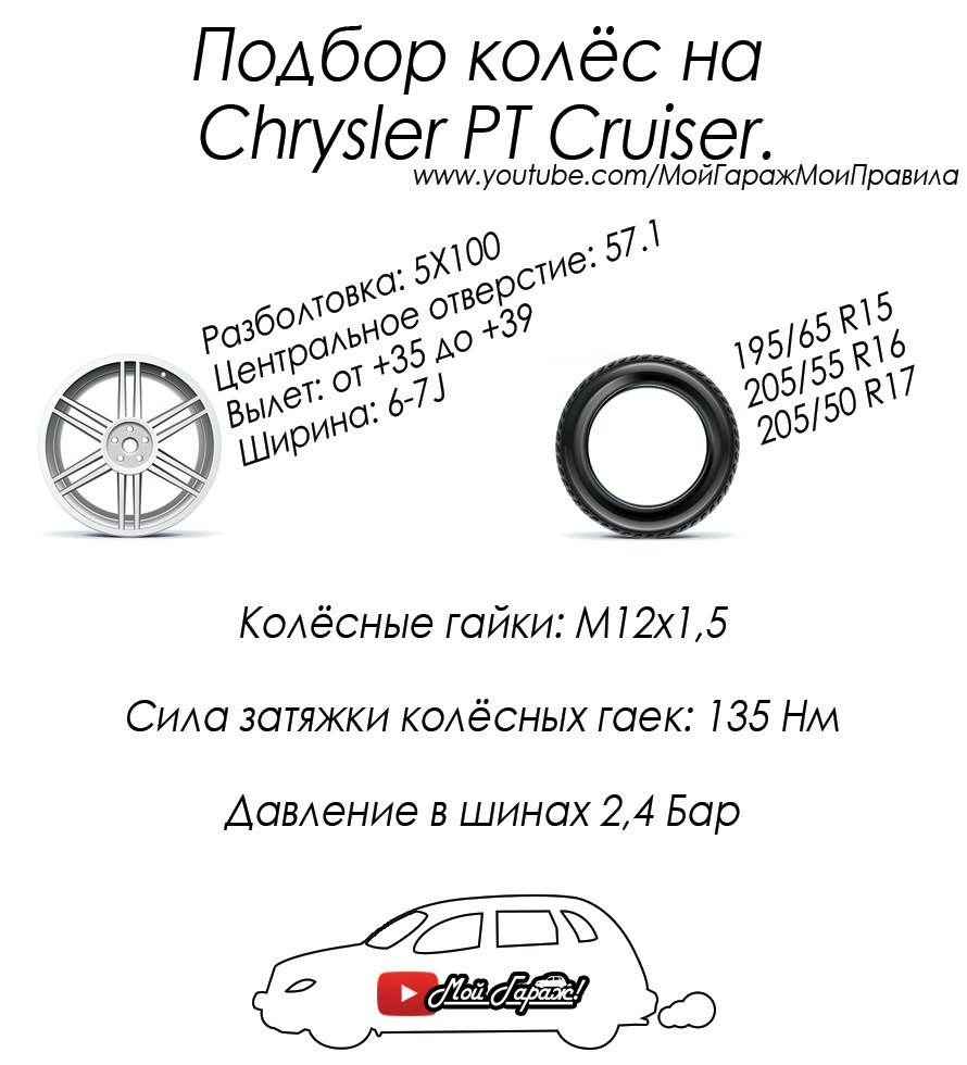 Chrysler 300c. диск перфорированный крайслер 300м. 7. крайслер 300c на 24 колеса. диски на крайслер вояджер 2003 года.