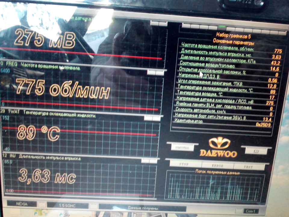 Большой расход топлива — Daewoo Nexia, 1,5 л, 1999 года | наблюдение ...