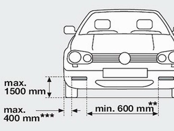 Что такое дневные ходовые огни автомобиля?