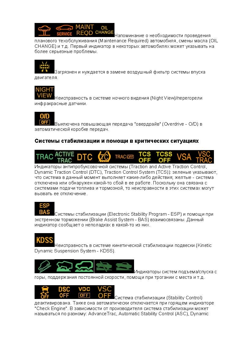 Символы, значки, индикаторы и обозначения приборной панели автомобиля —  DRIVE2