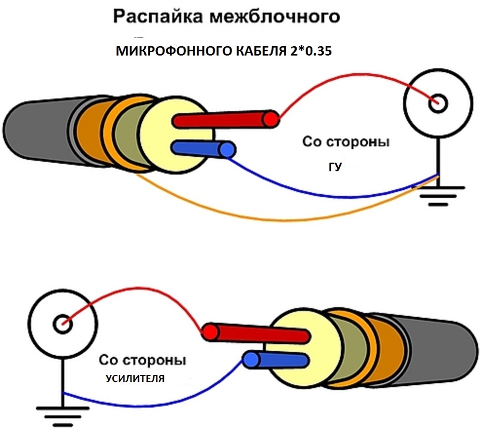 Rca to aux схема