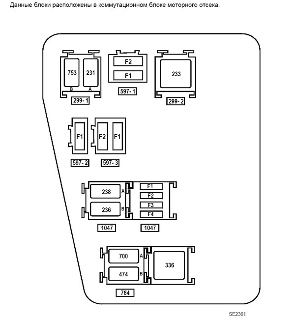 Схема предохранителей рено логан 2. Схема блока предохранителей Рено Логан 1. Блок предохранителей Renault Logan 2 схема. Рено Логан 1 блок предохранителей под капотом схема. Блок предохранителей Рено Логан 1 под капотом.