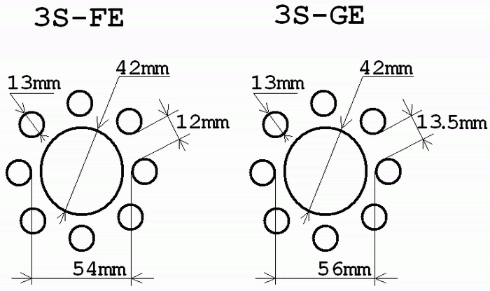 Differences between flywheels and clutches on 3S-FE and 3S-GE - Toyota Carina ED 20 L 1994