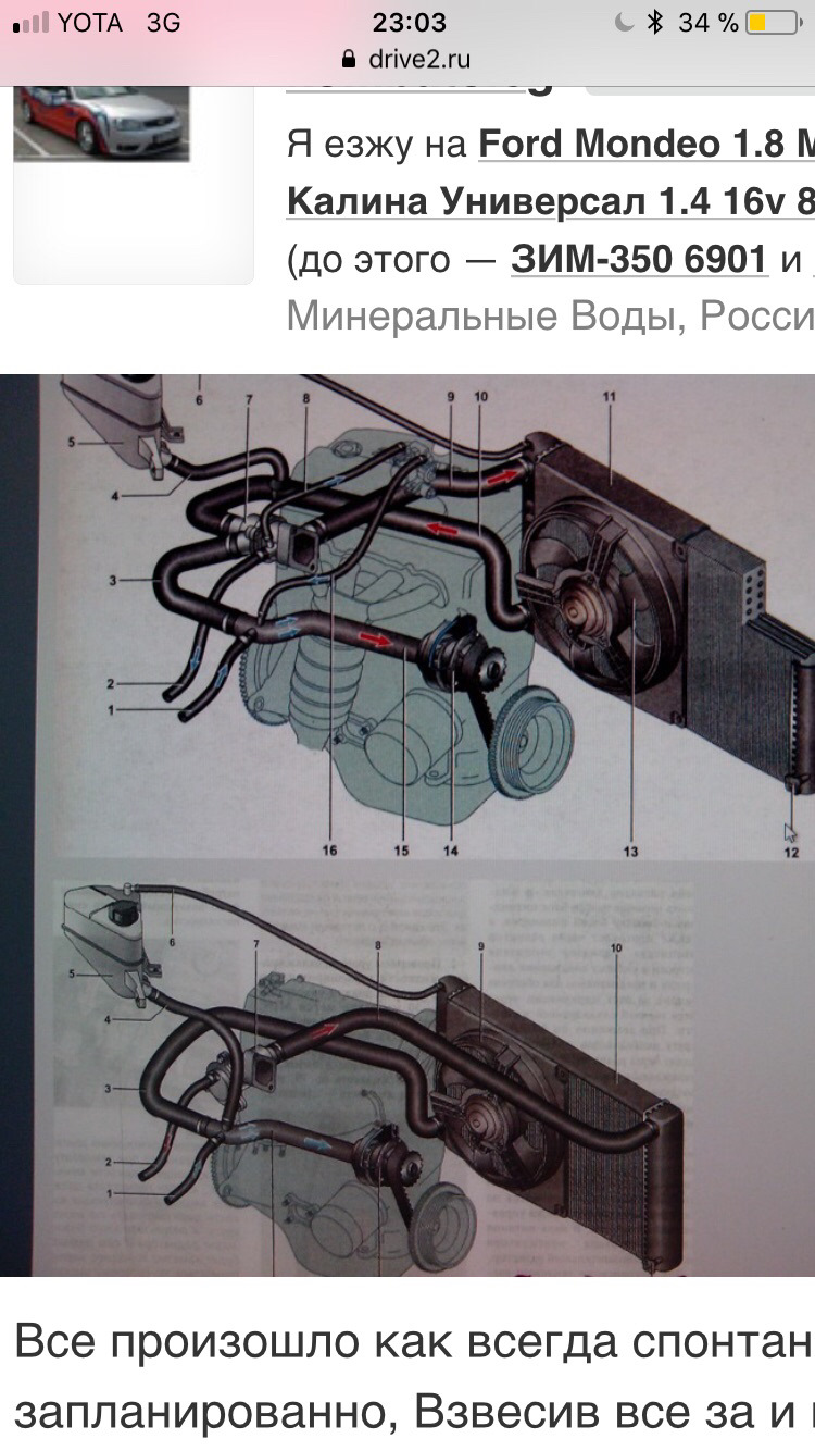Охлаждения лады калины. Охлаждающая система Лада Гранта. Охлаждение Лада Гранта 8 клапанная. Система охлаждения Гранта 8 кл. Система охлаждения двигателя Лада Гранта 8.