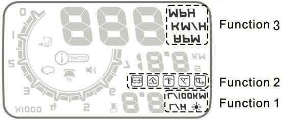 Hud head up display obd ii к каким авто подойдет