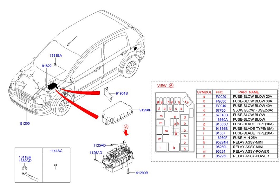 Фото в бортжурнале Hyundai Solaris