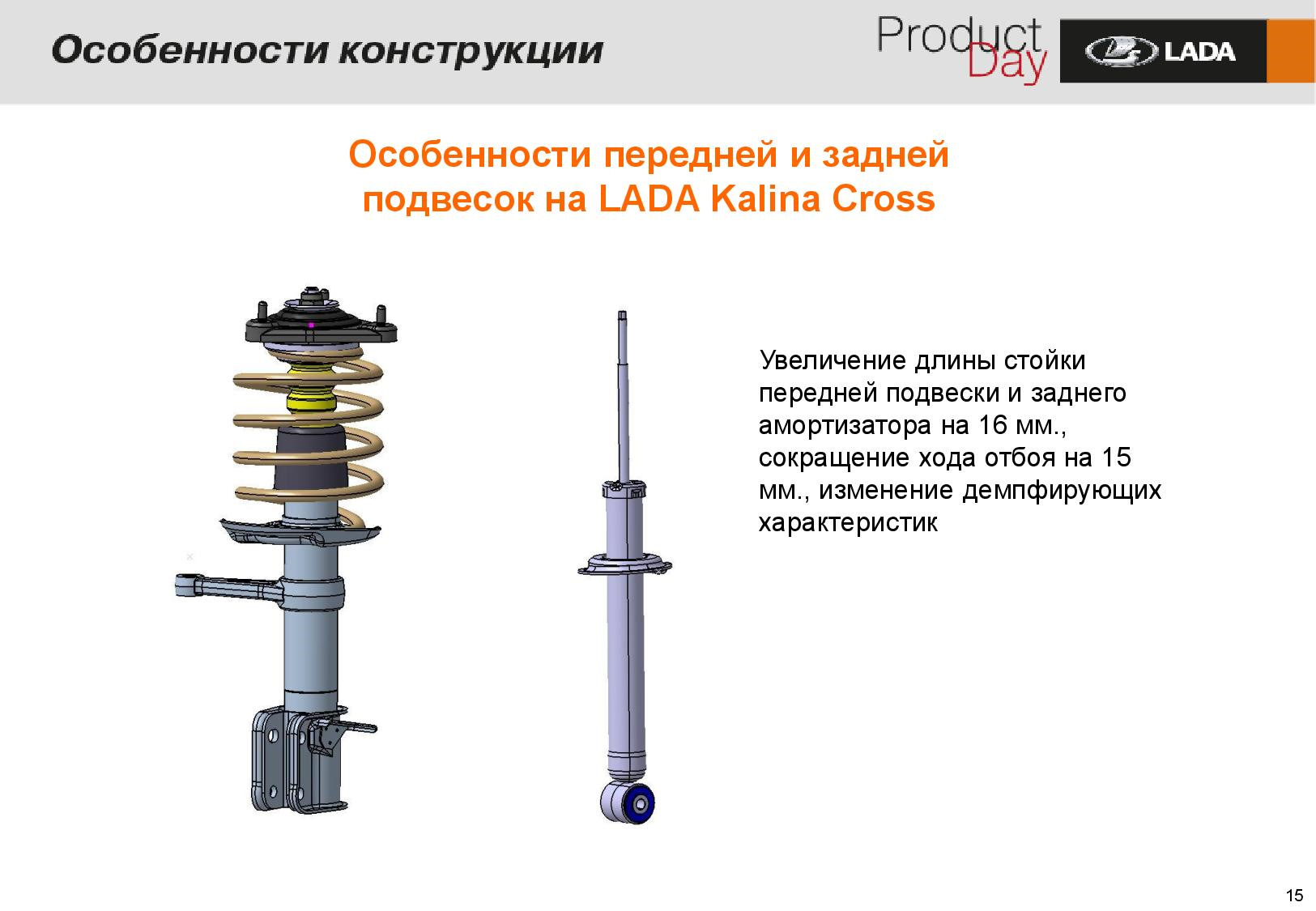 Передняя подвеска калина кросс схема с названиями