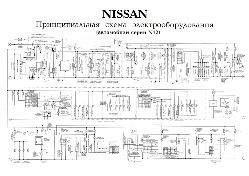 Что лучше Ниссан Санни или Ниссан АД