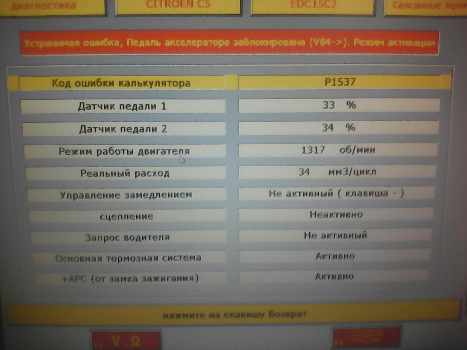 Ошибка ситроен. Ошибка u1208 Пежо 407. 1208u. Ошибка Ситроен с5. Ошибки Ситроен с5 х7.