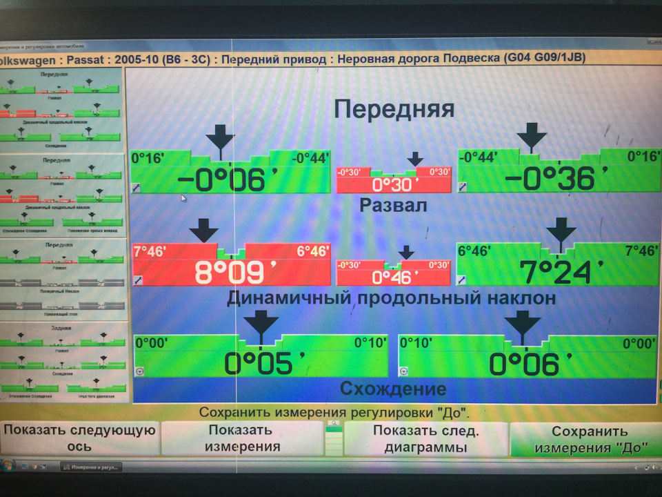 Развал схождение на фольксваген пассат б5 своими руками