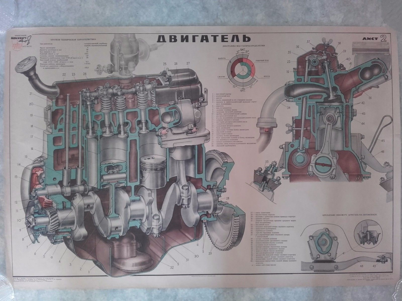 Схема смазки двигателя москвич 408