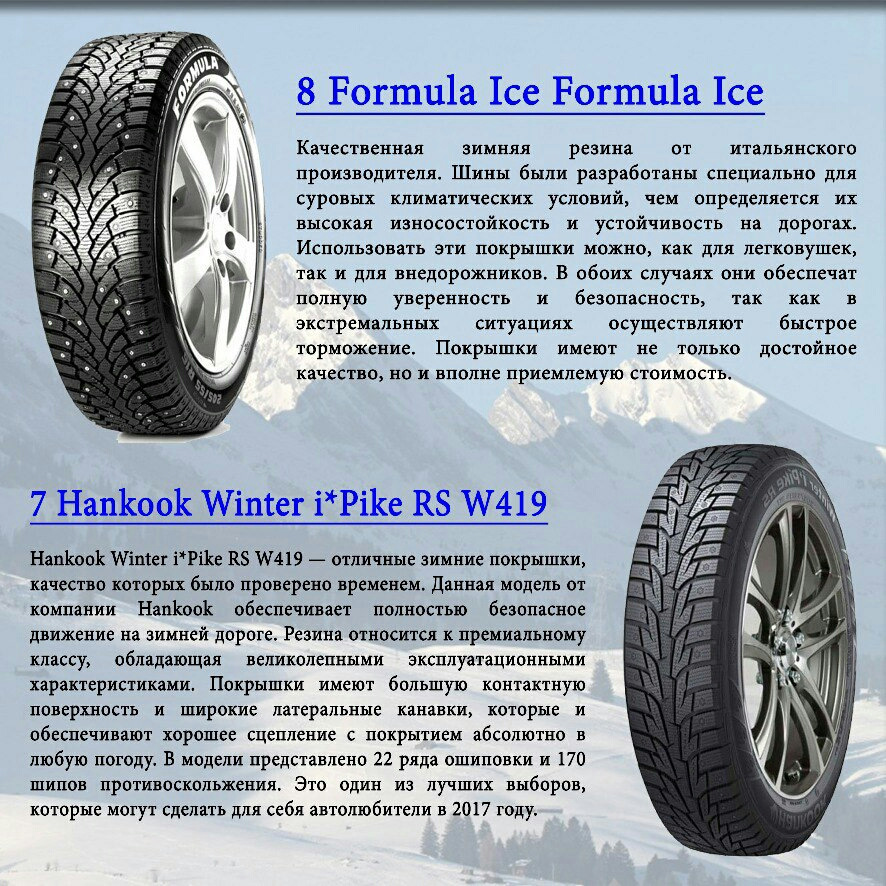 Резина formula ice кто производитель