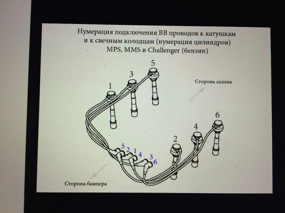 7а бронепровода схема