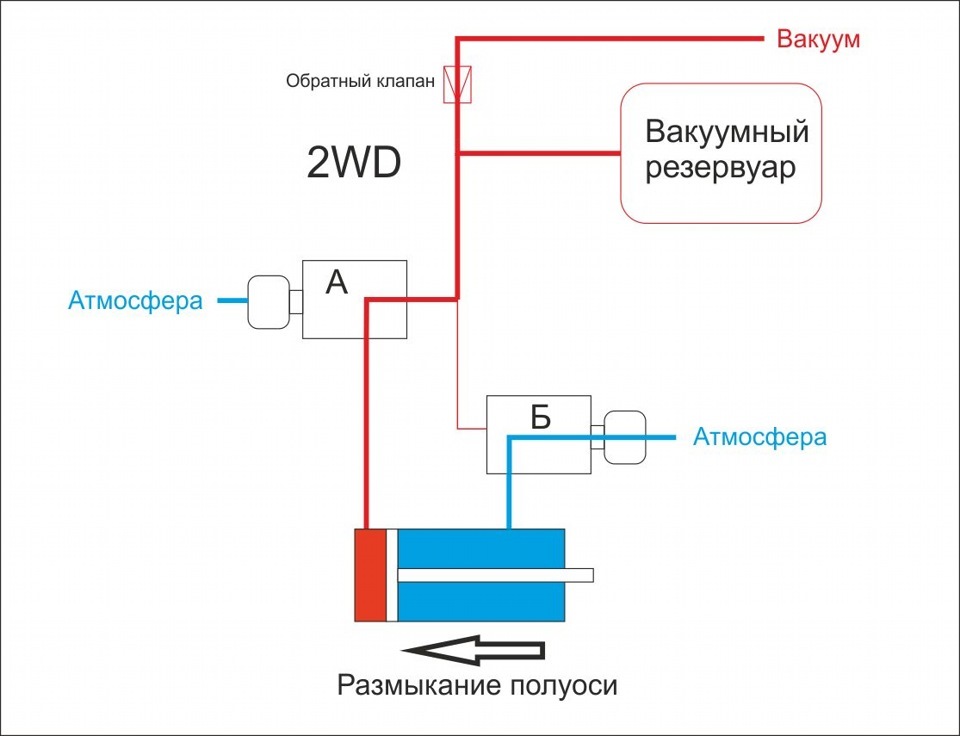 Фото в бортжурнале Mitsubishi Pajero (3G)