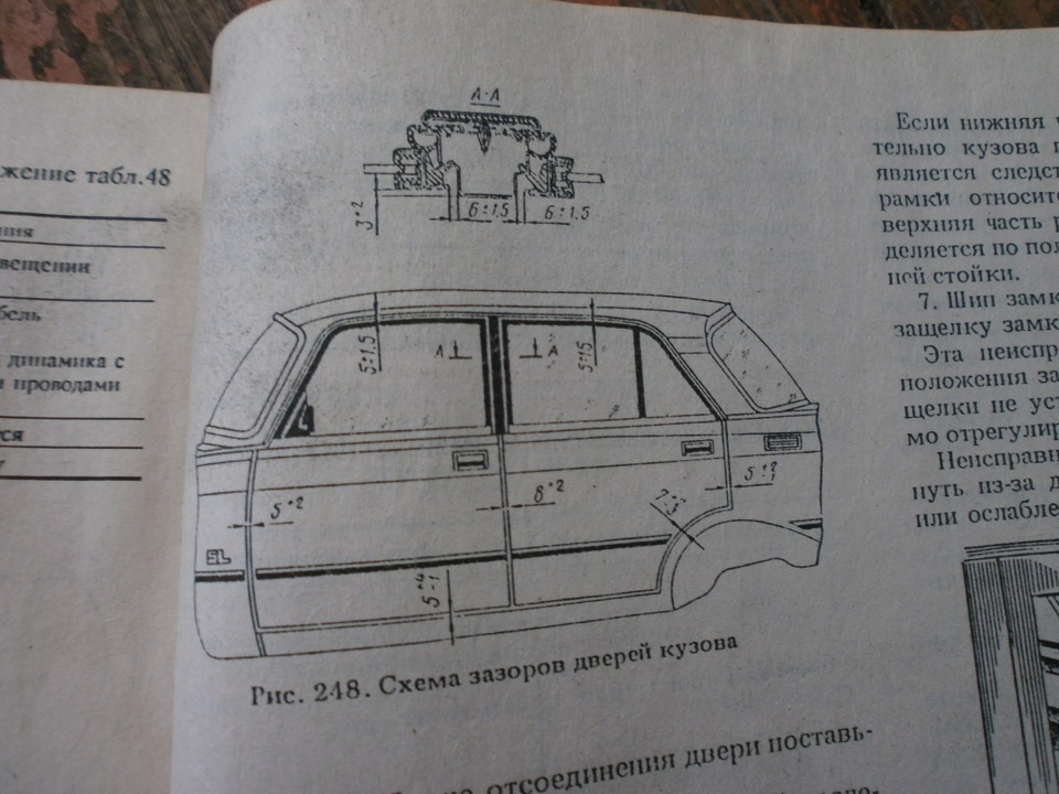 Кузов москвич 412 схема