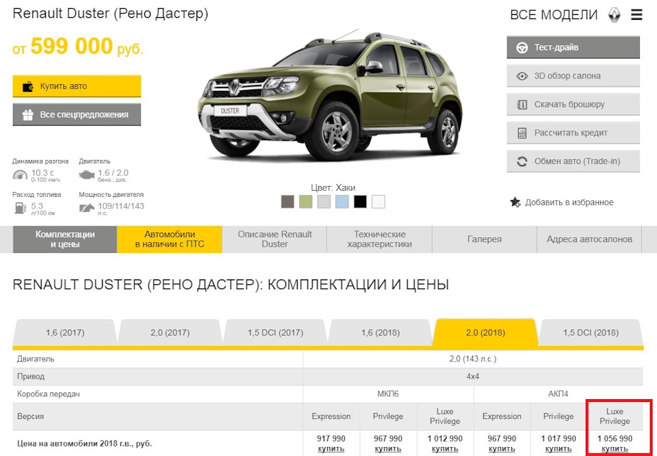 Renault duster характеристики. Рено Дастер 2 0 4х4 механика. Вес Рено Дастер 2.0. Вес Рено Дастер 1.6 передний привод. Вес Рено Дастер полный привод механика.