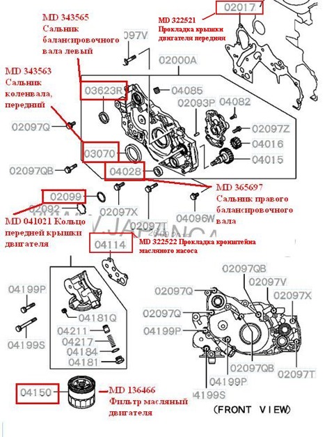 MD322522 ПРОКЛАДКА КРОНШТЕЙНА МАСЛЯНОГО ФИЛЬТРА Mitsubishi | Запчасти ...