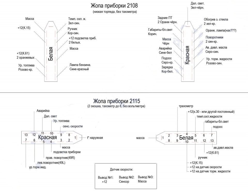 Схема комбинации приборов ваз 2115 vdo