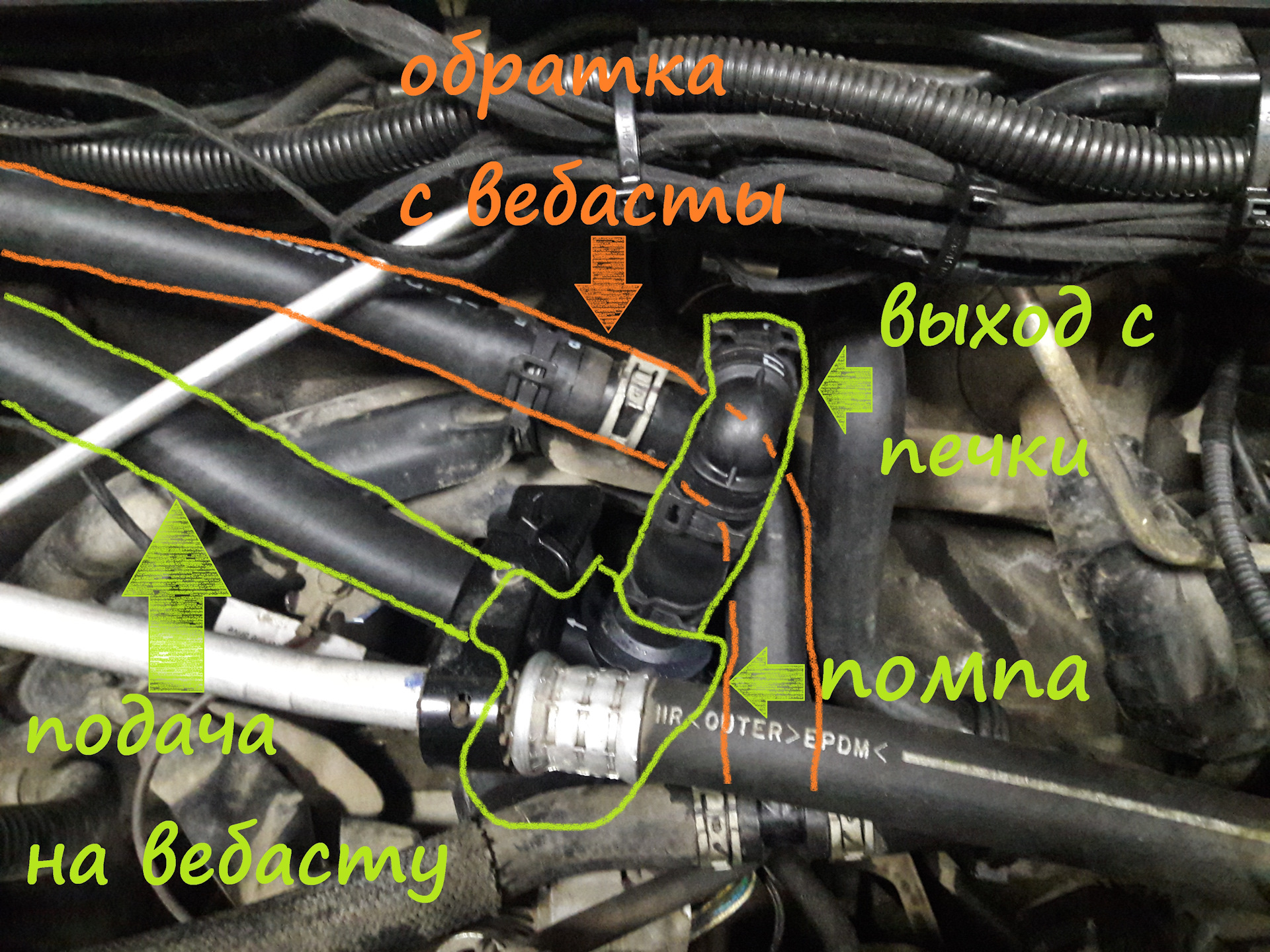 как подключить вебасто к системе охлаждения двигателя правильно