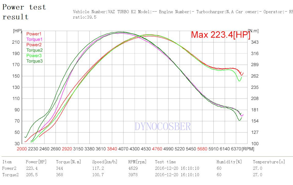 40704300 Бампер задний PSA 407 04->седан, без парктроника PHIRA ...