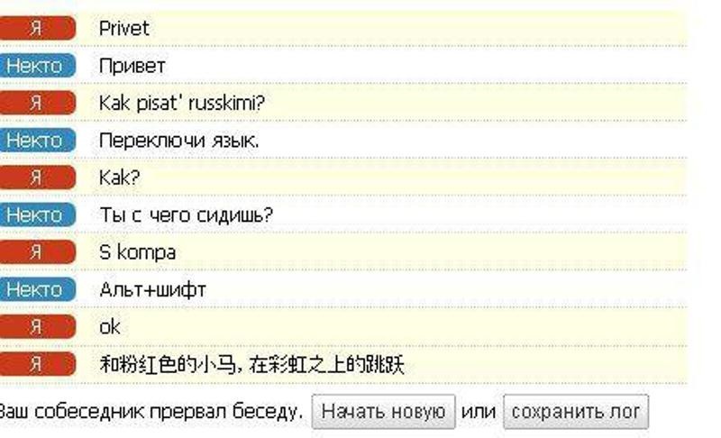 Некто не узнает. Чат переписки. Чат для общения. Темы для разговора в чате. Некто.