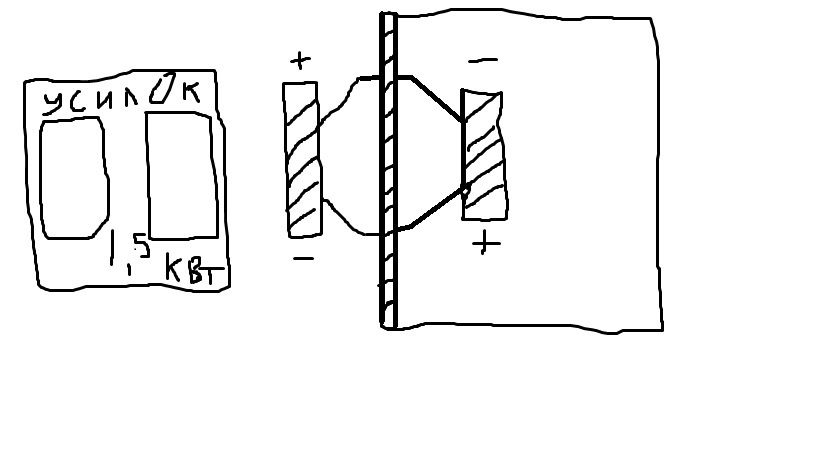 Саб ЧВ+2 Динамика в противофазе — Сообщество «ВАЗ: Ремонт и Доработка ...