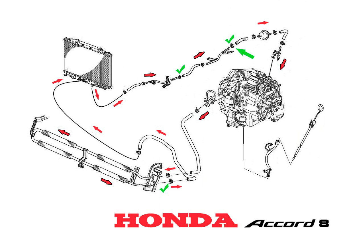 Схема системы охлаждения хонда аккорд 7