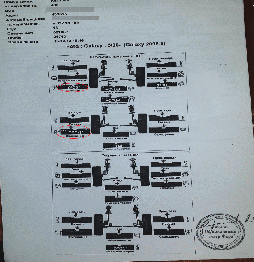 Попал в яму на Можайском шоссе, дом 46 (часть вторая, 