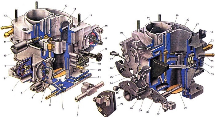 Ремонт карбюратора ваз 2109 своими руками