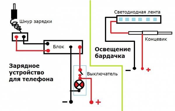 Схема подсветки бардачка ваз 2110