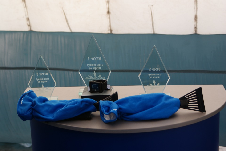 Кордиант-клуб Сноу-Макс — DRIVE2