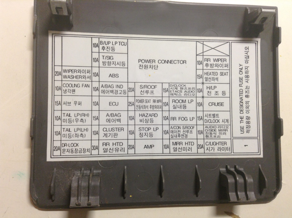 Схема предохранителей hyundai santa fe