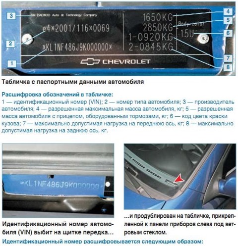 Наклейка Chevrolet Lacetti Шевроле Лачетти авто тюнинг 3х8см