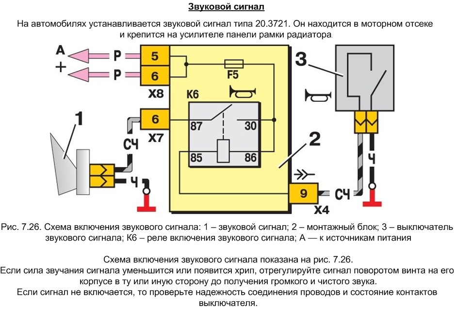 Схема зарядки 2115