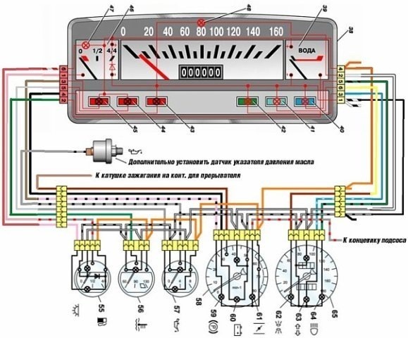 Распиновка ваз 2106