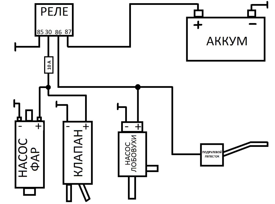 Схема моторчика омывателя. Держатель реле на аккум.