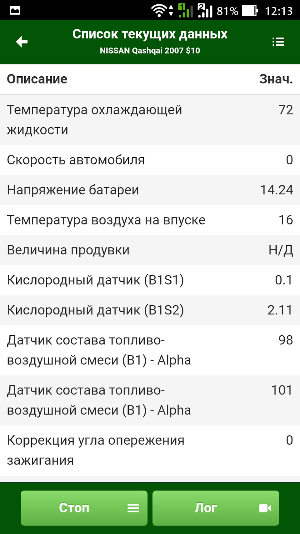 Лямда зонд и время впрыска форсунок — Nissan Qashqai (1G), 2 л, 2007 года |  наблюдение | DRIVE2