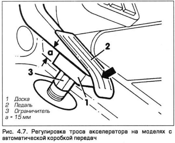 Фольксваген гольф 4 не работает кикдаун