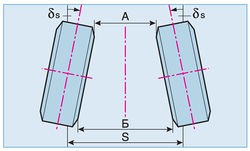 f3c9874s 960 Форд фокус 2 параметры сход развала