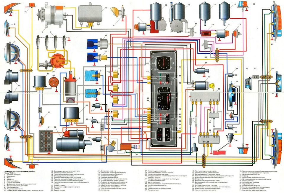 Схема поворотников газ 3110