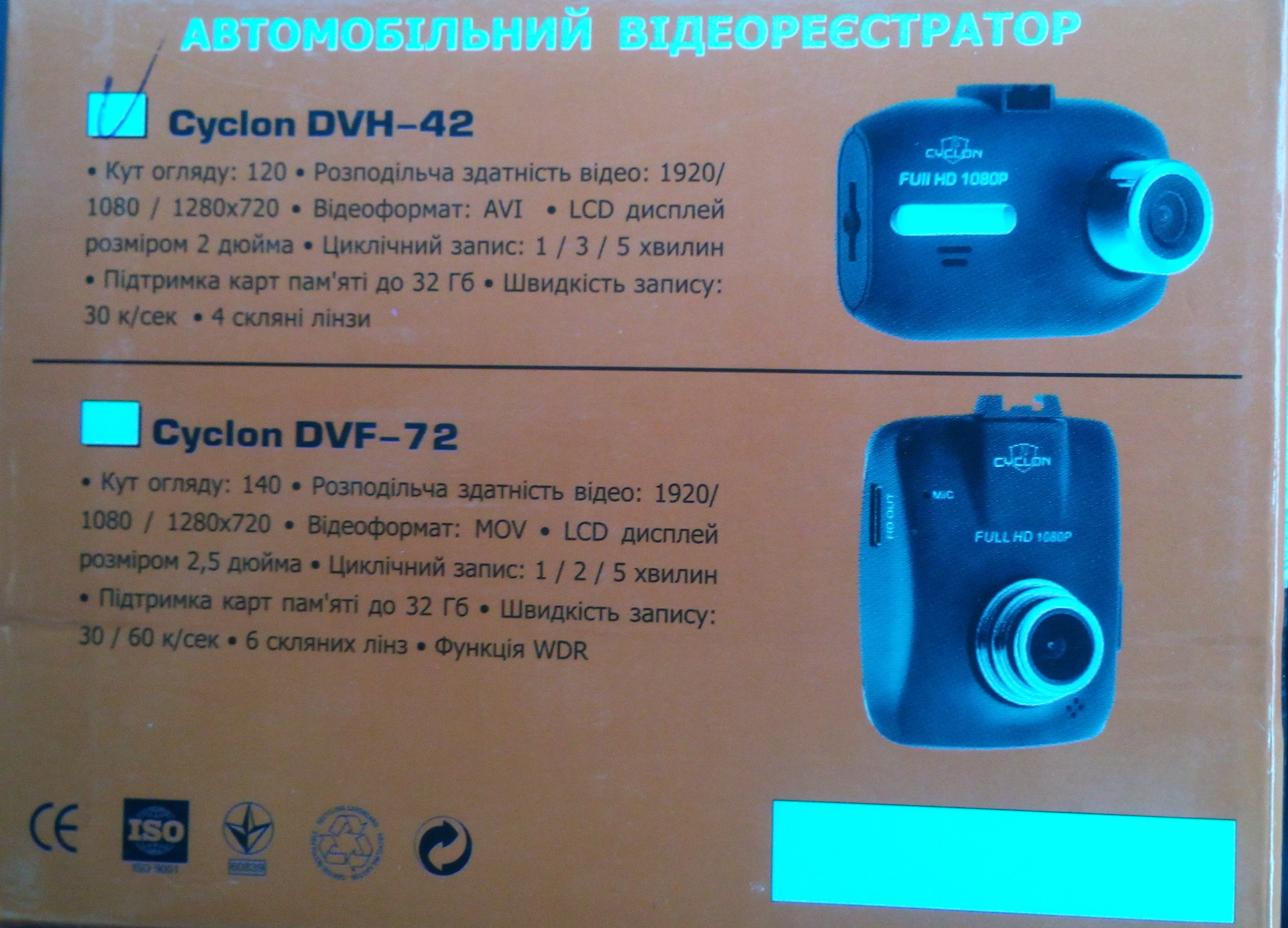 Видеорегистратор wdr 1080p инструкция на русском