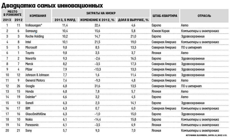 honda ниокр honda ниокр