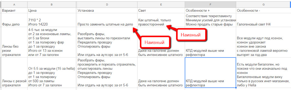 Фары депо что это значит. Смотреть фото Фары депо что это значит. Смотреть картинку Фары депо что это значит. Картинка про Фары депо что это значит. Фото Фары депо что это значит